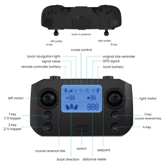 Лодки за захранка Лодка за захранка D19 с GPS 100 точки, сонар + ПОДАРЪК сак за лодка, зарядно 12V, гумен калъф за дистанционно, резервни перки