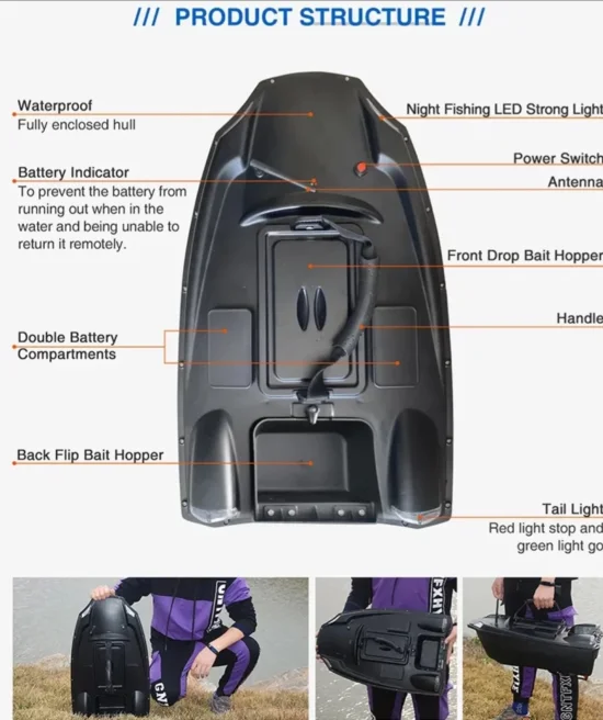Лодки за захранка Лодка за захранка катамаран V888 с GPS - 40 точки + ПОДАРЪК зарядно за автомобил